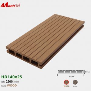 Sàn gỗ nhựa HD140x25-Wood