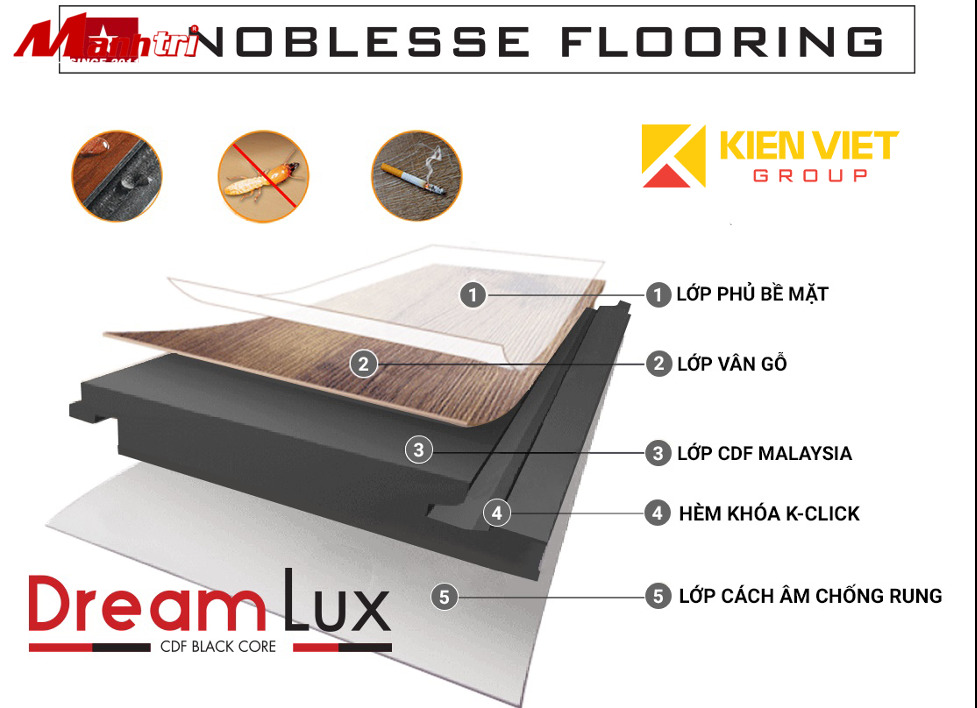 Bảng giá sàn gỗ Dream Lux-Việt Nam